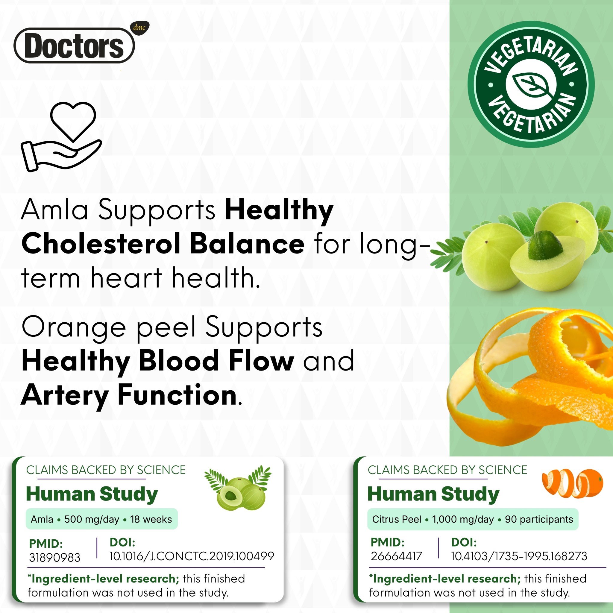 Amla and orange-peel infographic showing fruit, peel, and two study callouts